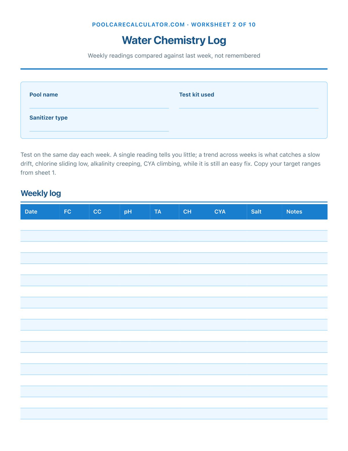 Water Chemistry Log